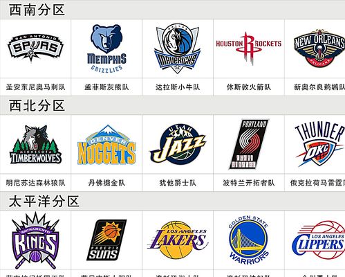 确保焦点球